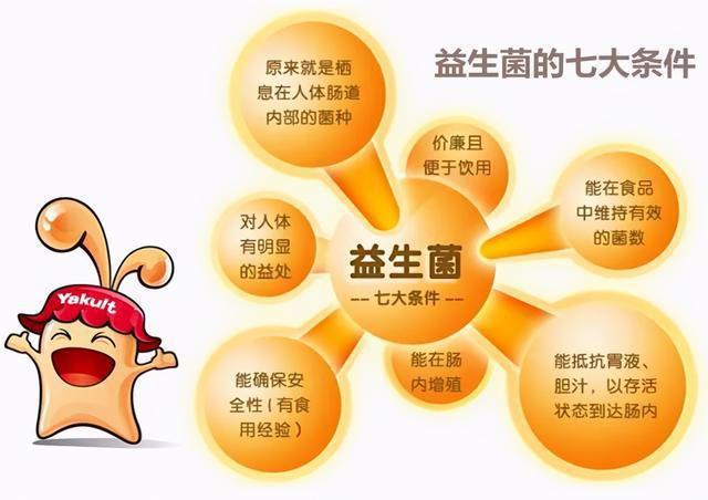寶寶吃益生菌的正確打開方式 哪些適合？如何吃？
